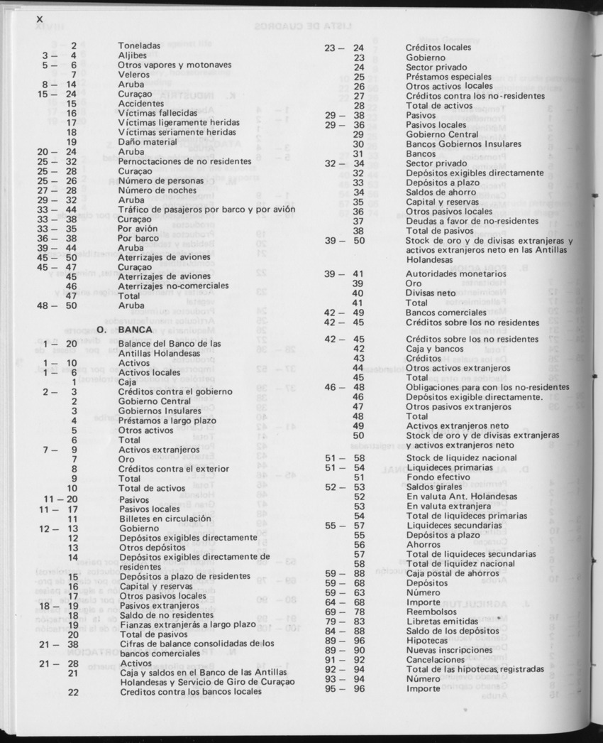 29ste Jaargang No.12 - Juni 1982 - Page X
