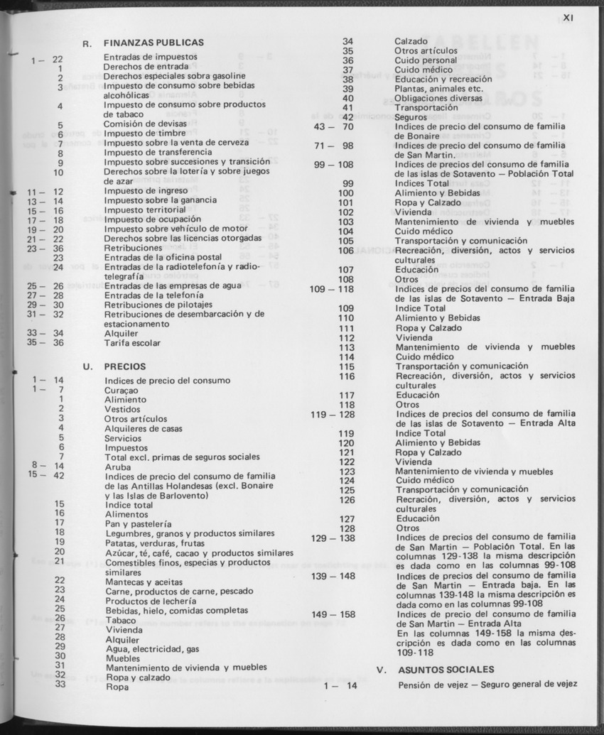 29ste Jaargang No.12 - Juni 1982 - Page XI
