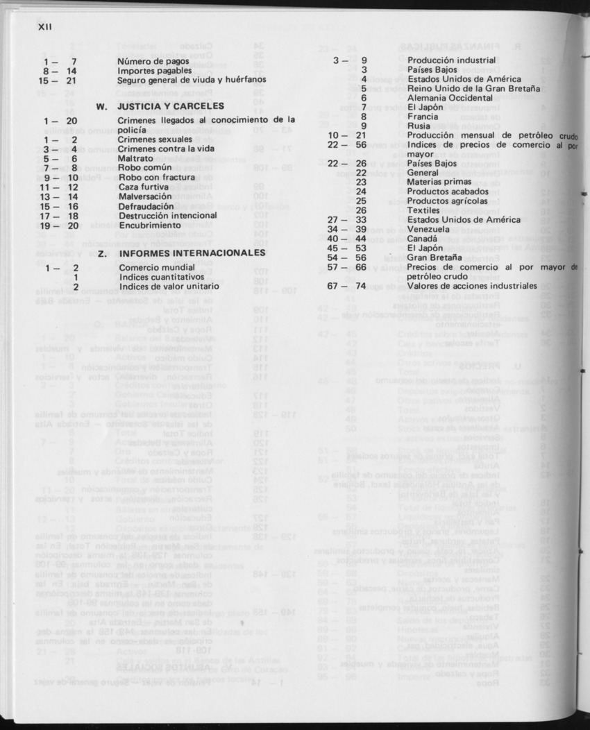 29ste Jaargang No.12 - Juni 1982 - Page XII