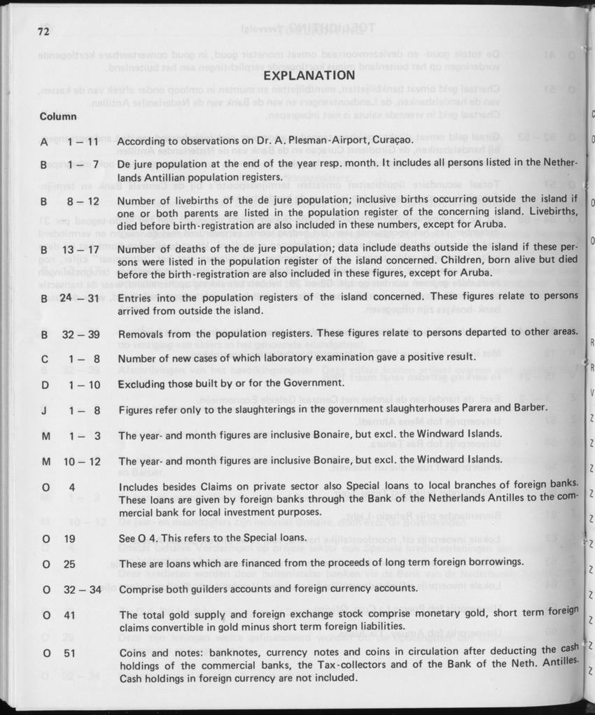 29ste Jaargang No.12 - Juni 1982 - Page 72