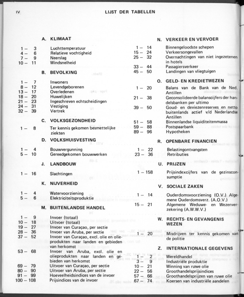 30ste Jaargang No.1 - Juli 1982 - New Page