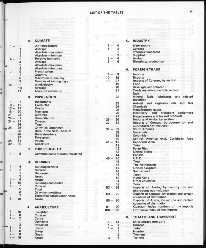 30ste Jaargang No.1 - Juli 1982 - New Page