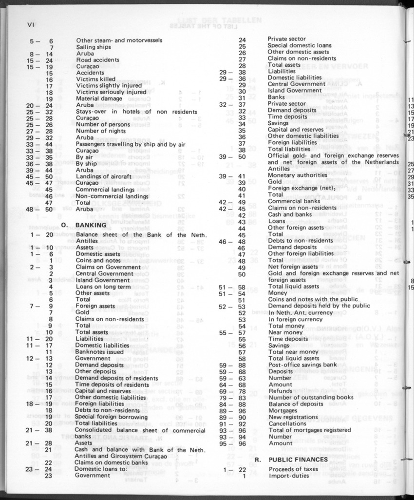 30ste Jaargang No.1 - Juli 1982 - New Page