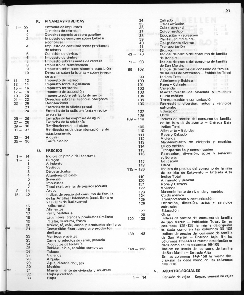 30ste Jaargang No.1 - Juli 1982 - New Page