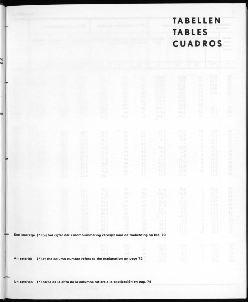 30ste Jaargang No.1 - Juli 1982 - New Page