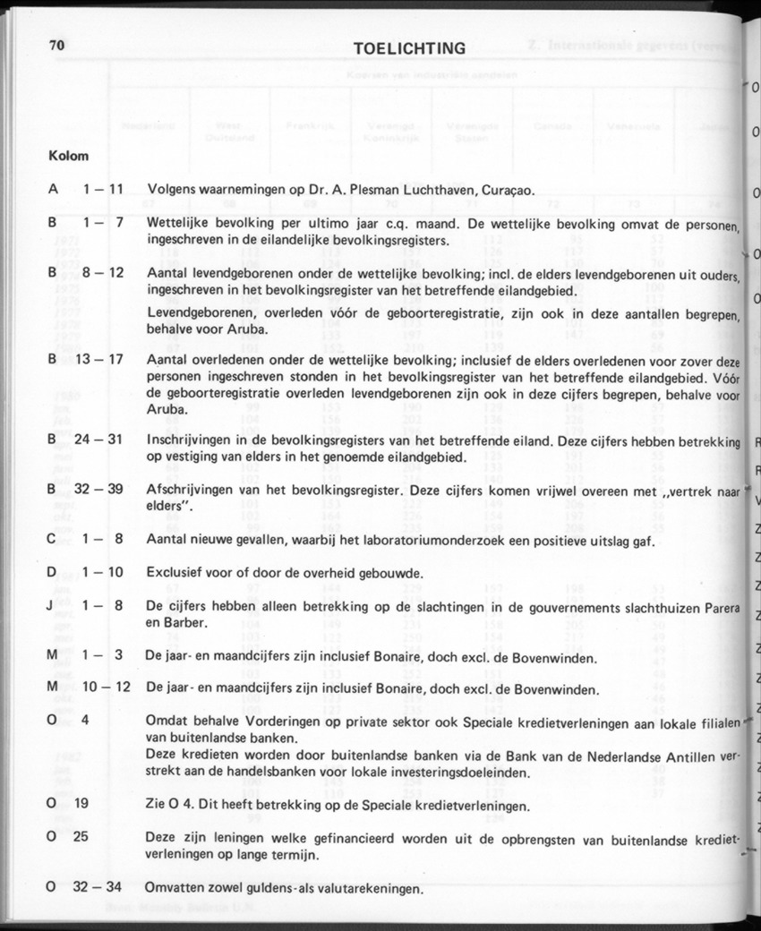 30ste Jaargang No.1 - Juli 1982 - New Page