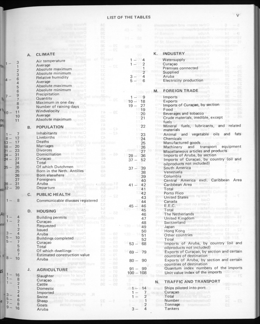 30ste Jaargang No.2 - Augustus 1982 - New Page