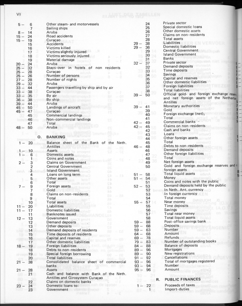 30ste Jaargang No.2 - Augustus 1982 - New Page