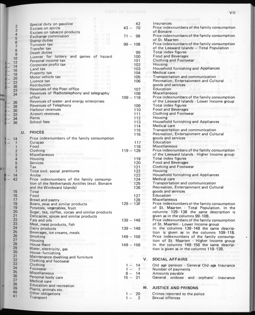 30ste Jaargang No.2 - Augustus 1982 - New Page