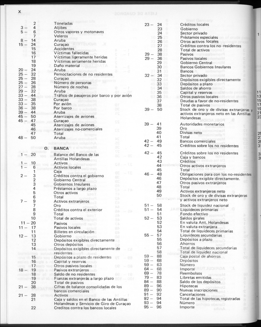 30ste Jaargang No.2 - Augustus 1982 - New Page