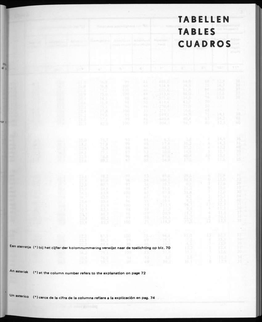 30ste Jaargang No.2 - Augustus 1982 - New Page