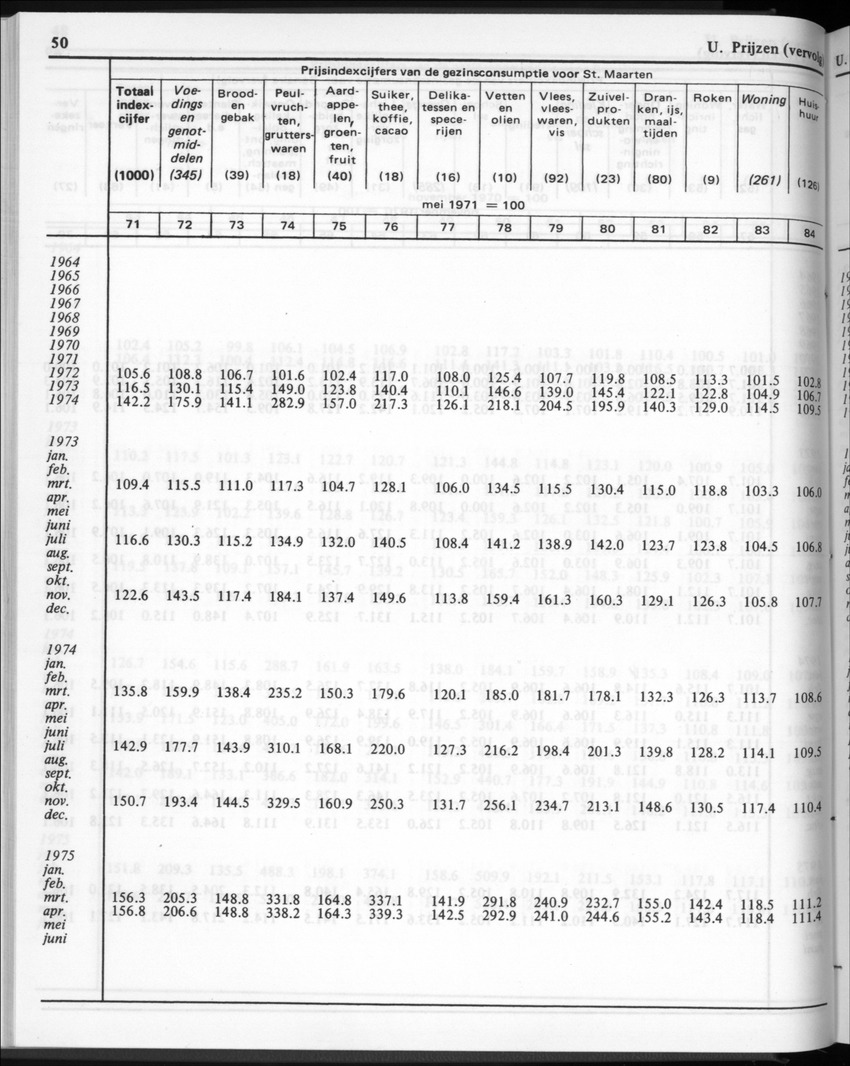 30ste Jaargang No.2 - Augustus 1982 - New Page