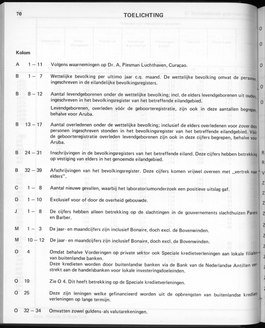 30ste Jaargang No.2 - Augustus 1982 - New Page