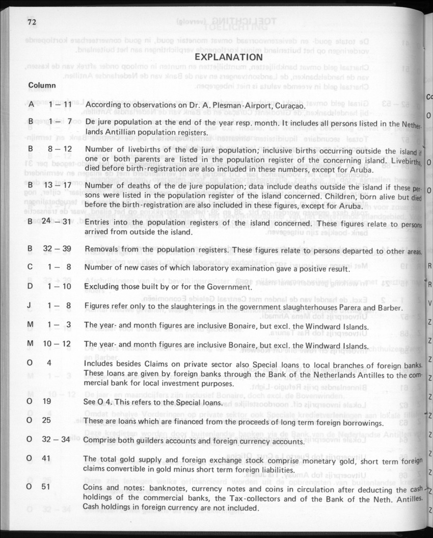 30ste Jaargang No.2 - Augustus 1982 - New Page