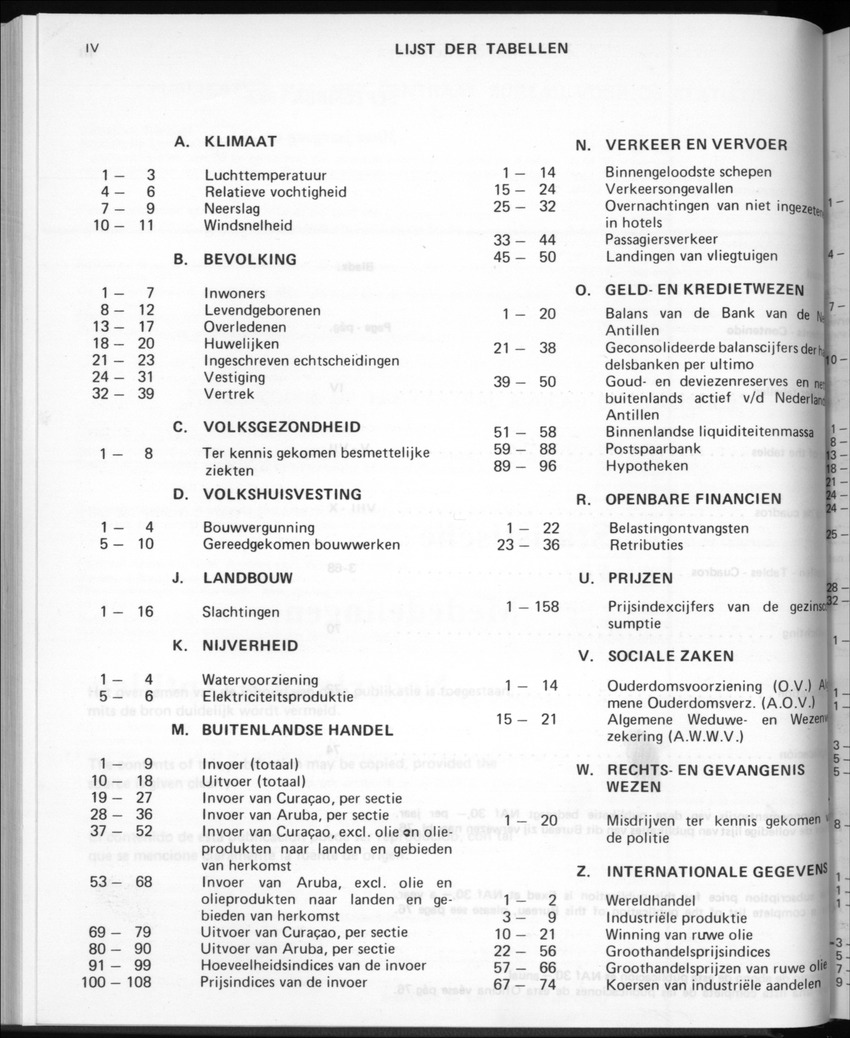 30ste Jaargang No.3 - September 1982 - New Page