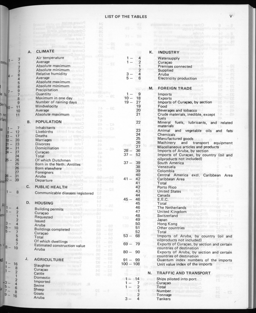 30ste Jaargang No.3 - September 1982 - New Page
