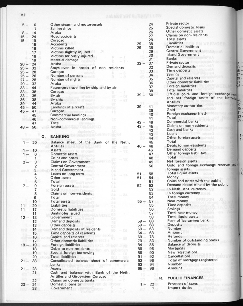 30ste Jaargang No.3 - September 1982 - New Page