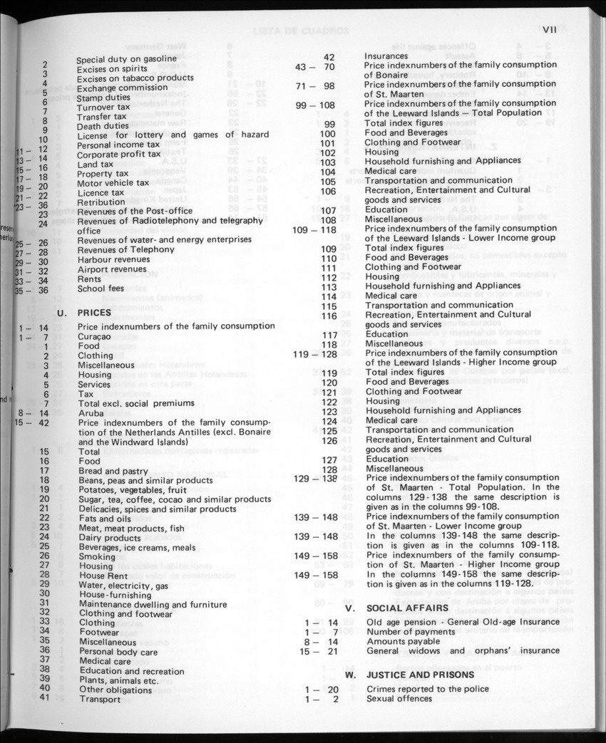 30ste Jaargang No.3 - September 1982 - New Page