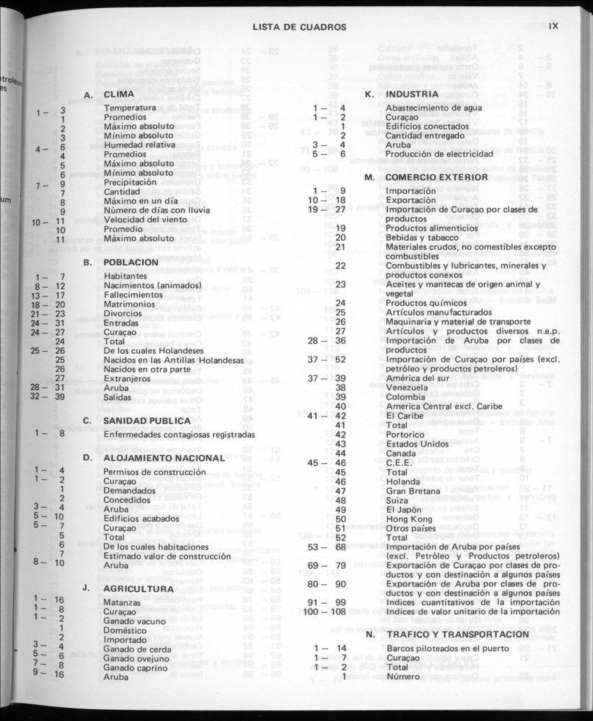 30ste Jaargang No.3 - September 1982 - New Page
