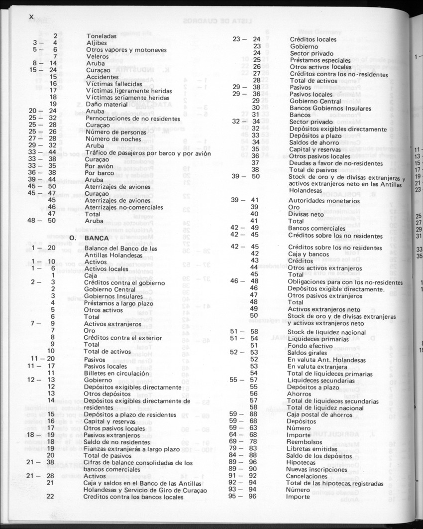 30ste Jaargang No.3 - September 1982 - New Page