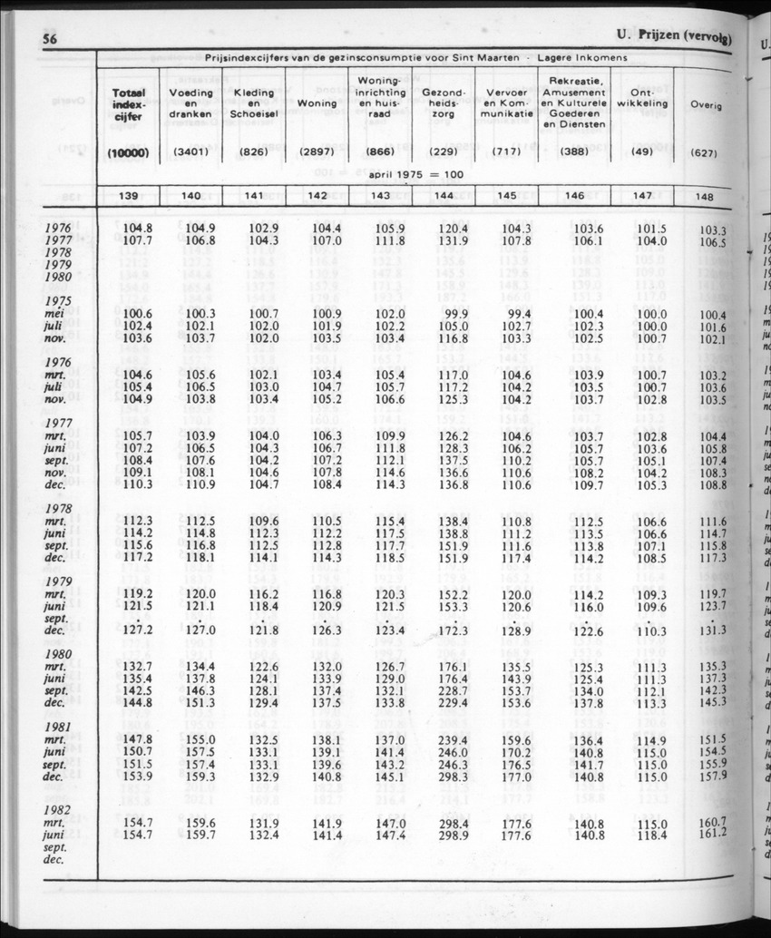30ste Jaargang No.3 - September 1982 - New Page