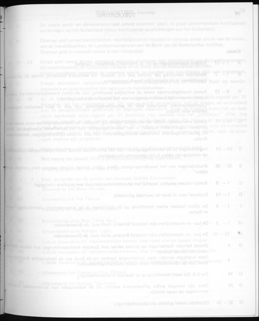 30ste Jaargang No.3 - September 1982 - New Page