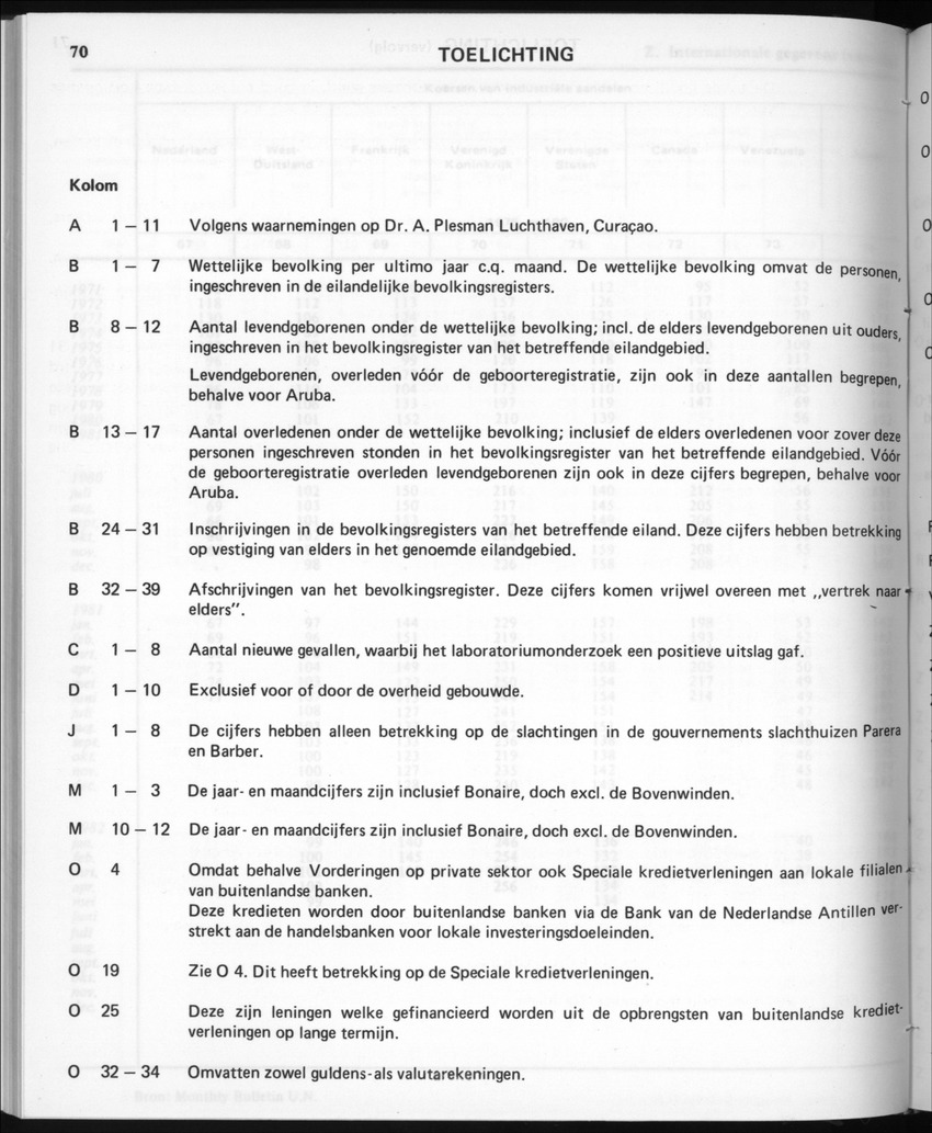 30ste Jaargang No.3 - September 1982 - New Page