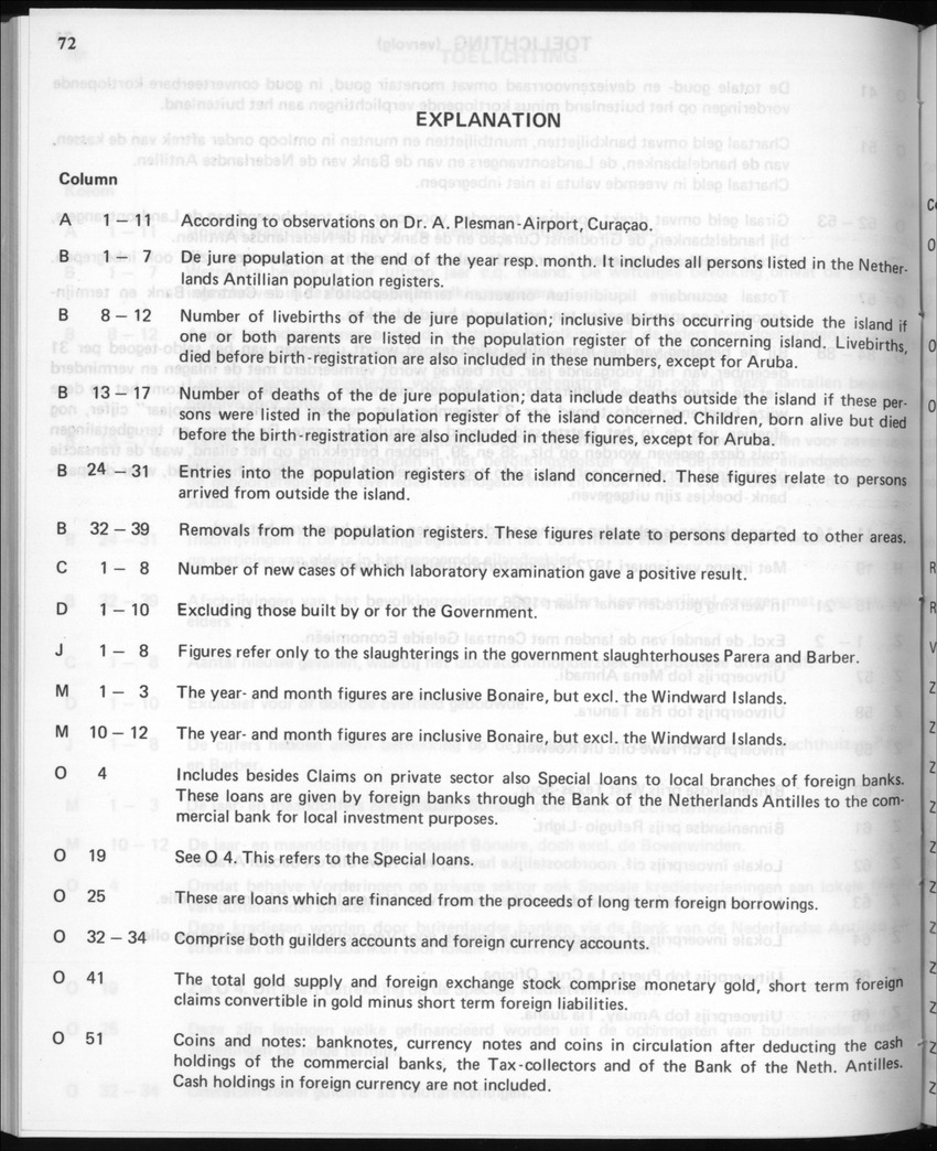 30ste Jaargang No.3 - September 1982 - New Page