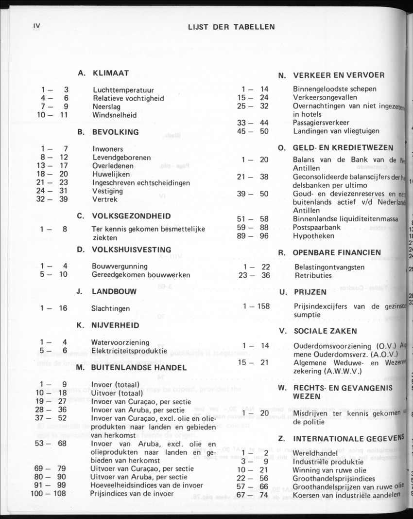 30ste Jaargang No.4 - Oktober 1982 - New Page