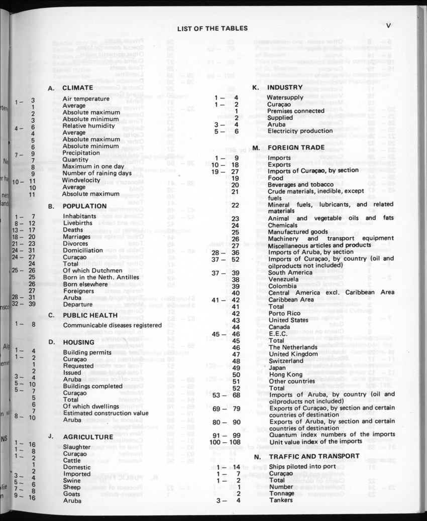 30ste Jaargang No.4 - Oktober 1982 - New Page