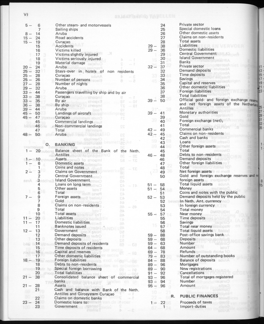 30ste Jaargang No.4 - Oktober 1982 - New Page