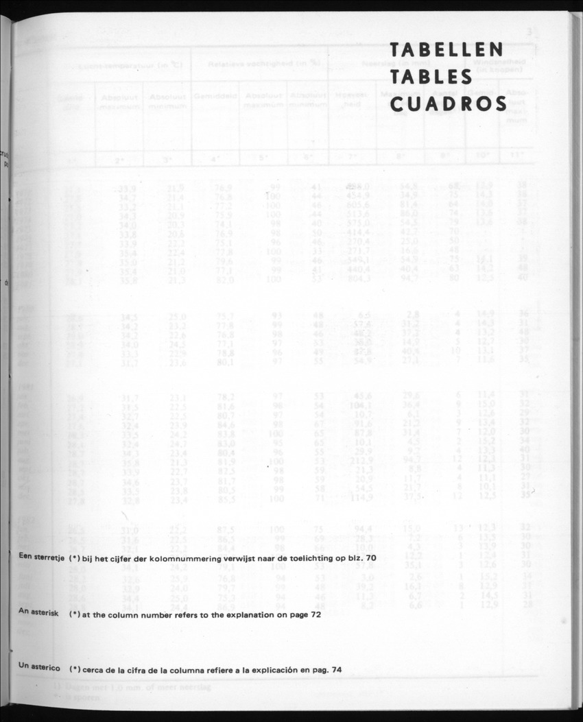 30ste Jaargang No.4 - Oktober 1982 - New Page