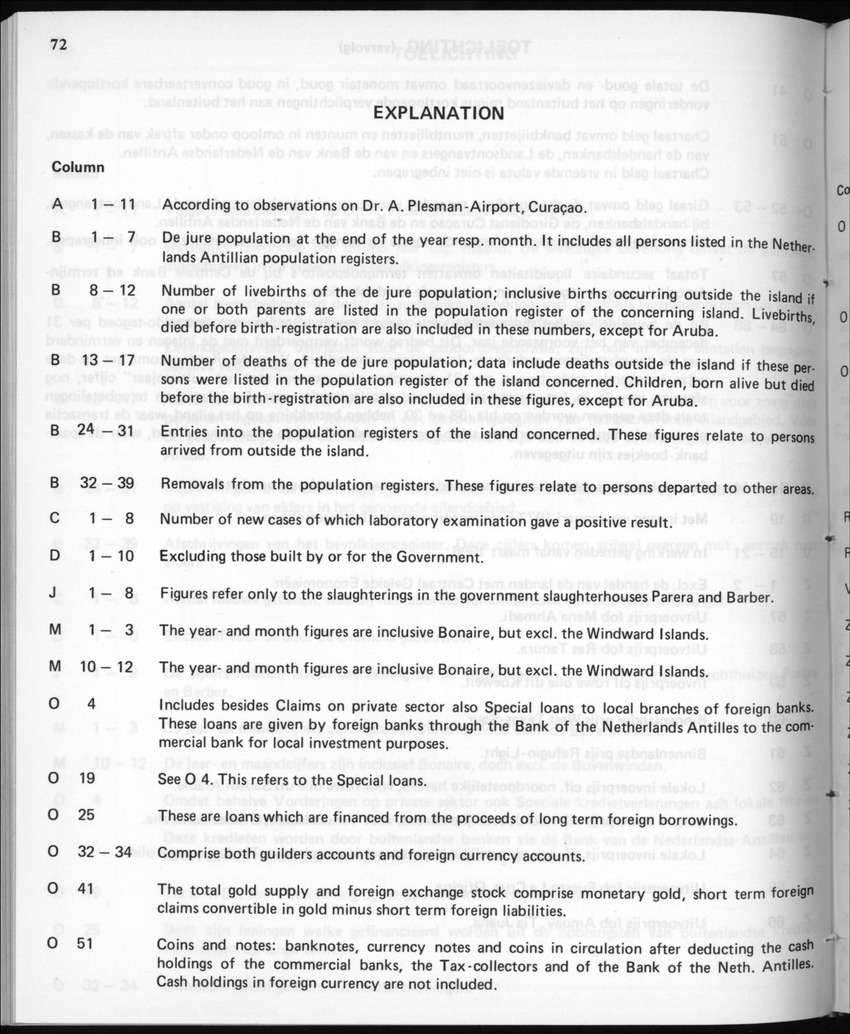 30ste Jaargang No.4 - Oktober 1982 - New Page