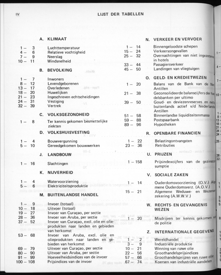 30ste Jaargang No.5 - November 1982 - New Page