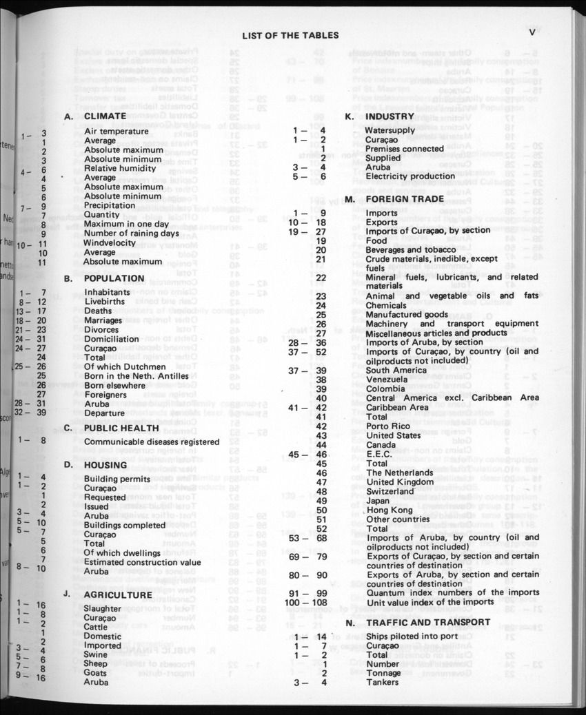 30ste Jaargang No.5 - November 1982 - New Page