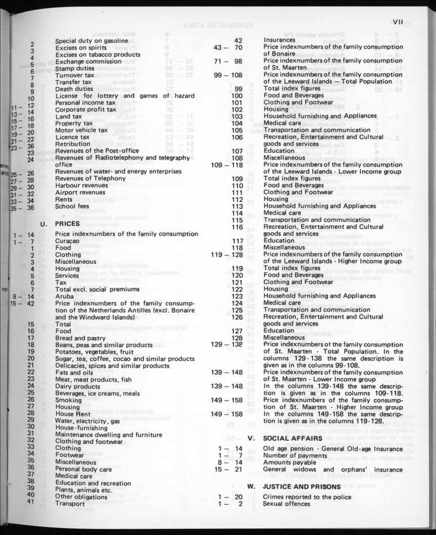 30ste Jaargang No.5 - November 1982 - New Page