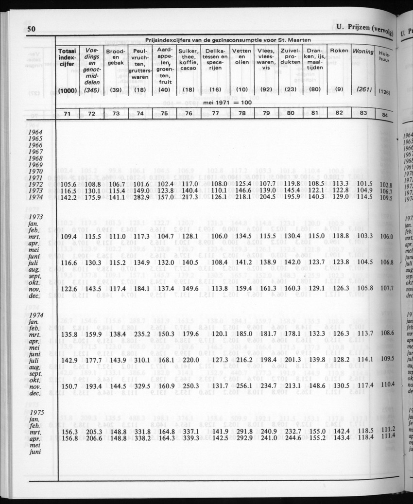 30ste Jaargang No.5 - November 1982 - New Page