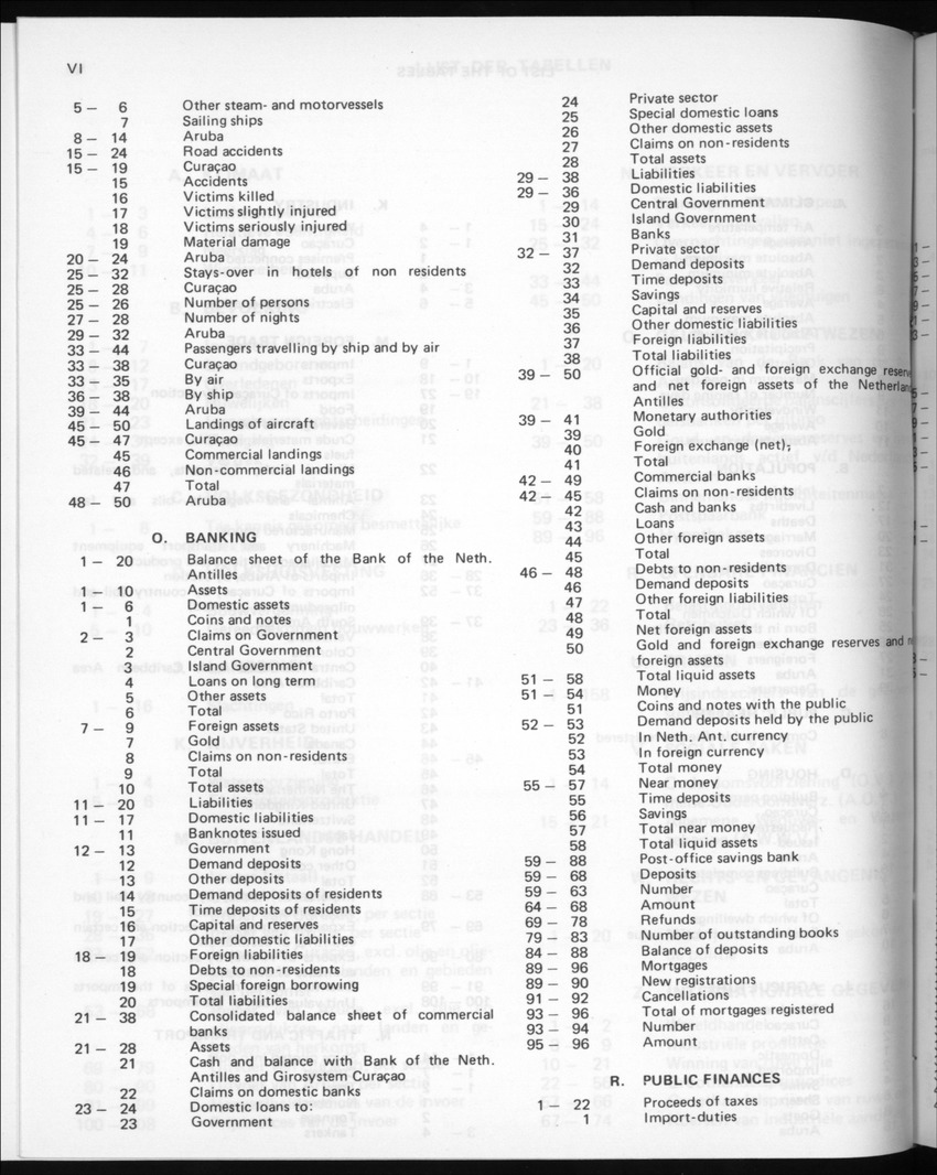 30ste Jaargang No.6 - December 1982 - Page VI