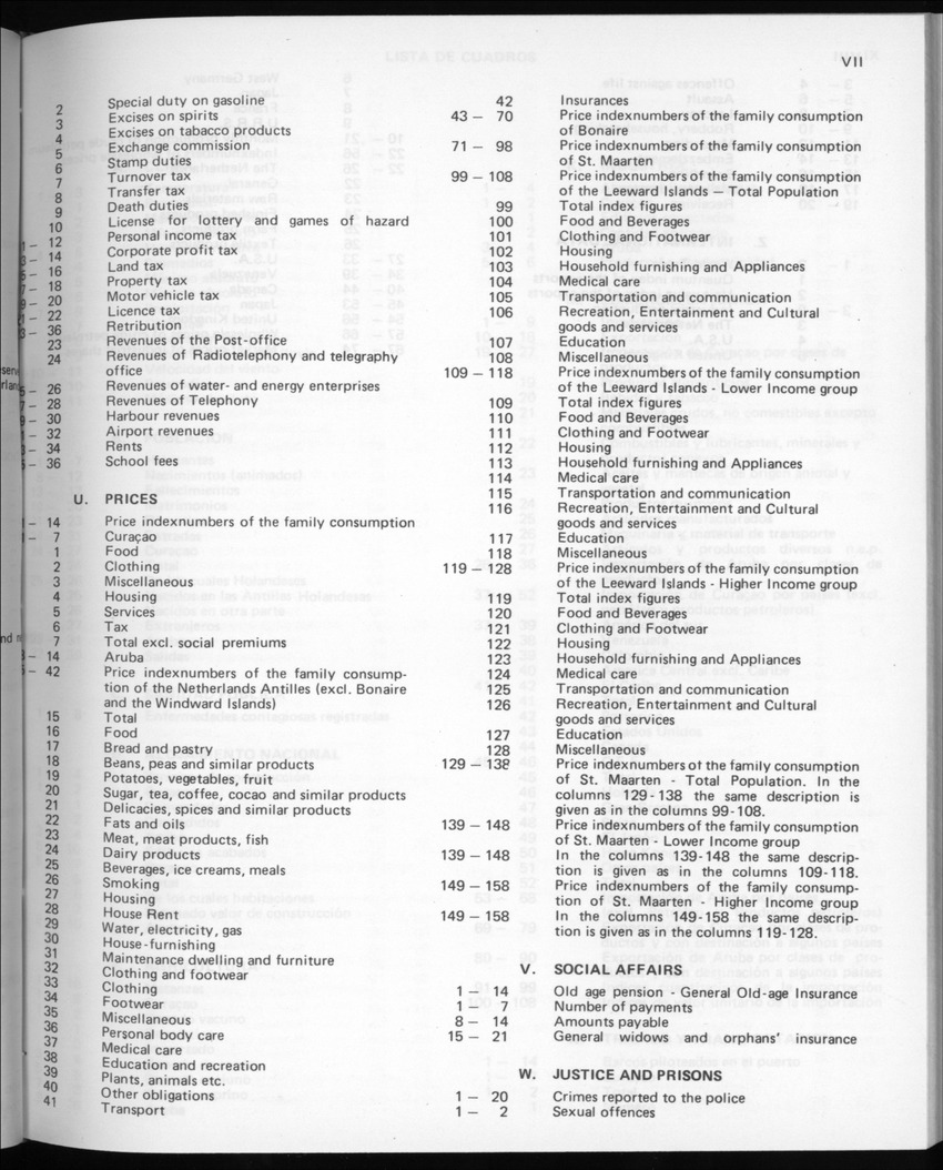 30ste Jaargang No.6 - December 1982 - Page VII