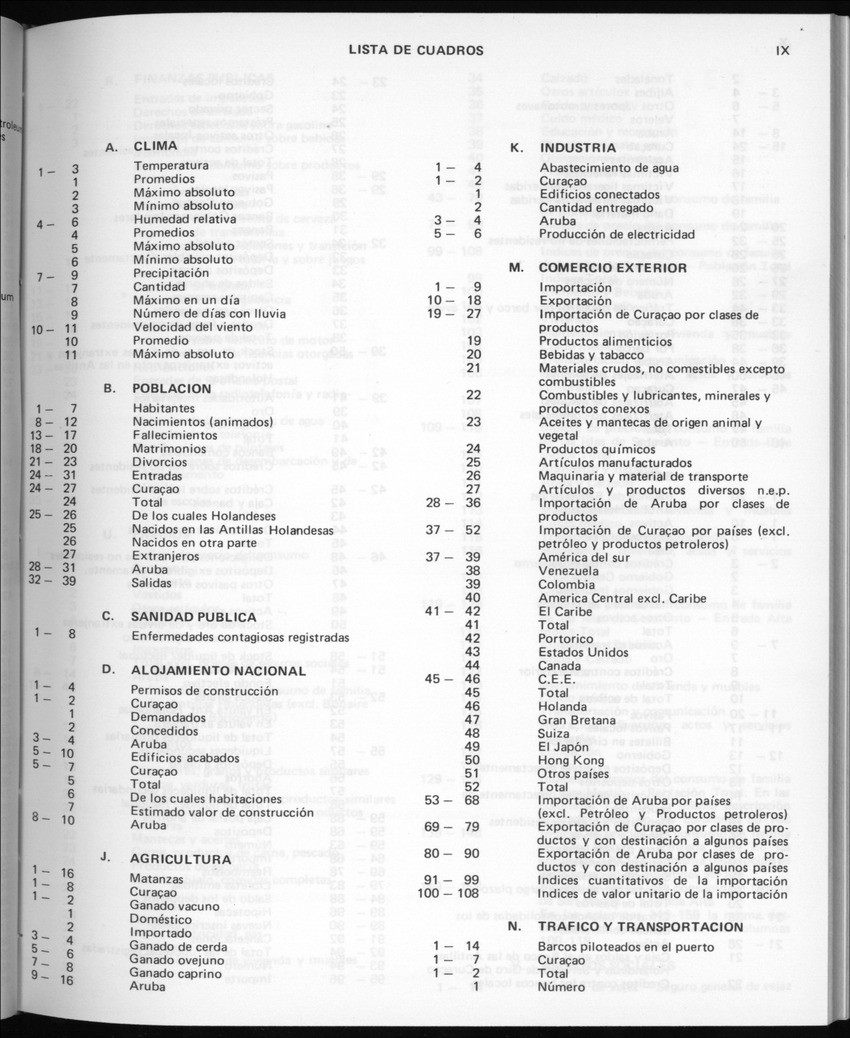 30ste Jaargang No.6 - December 1982 - Page IX