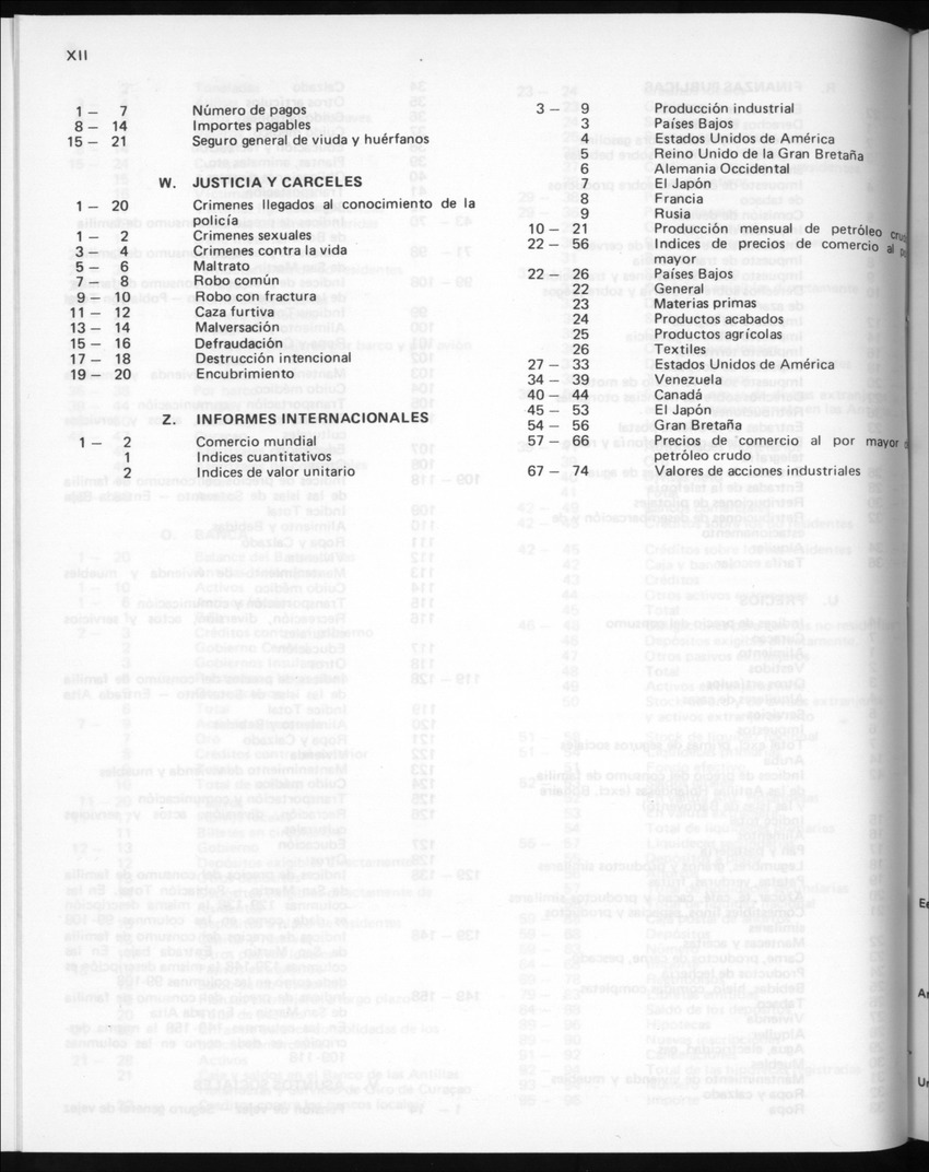 30ste Jaargang No.6 - December 1982 - Page XII