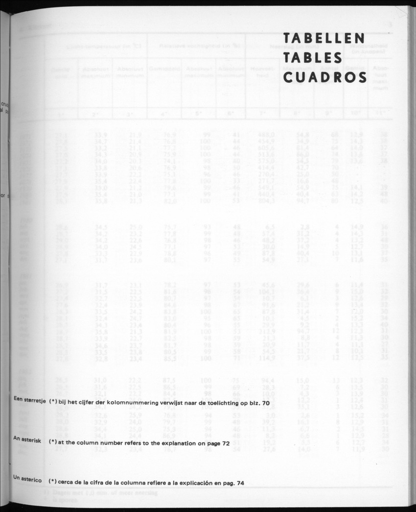 30ste Jaargang No.6 - December 1982 - Page 1