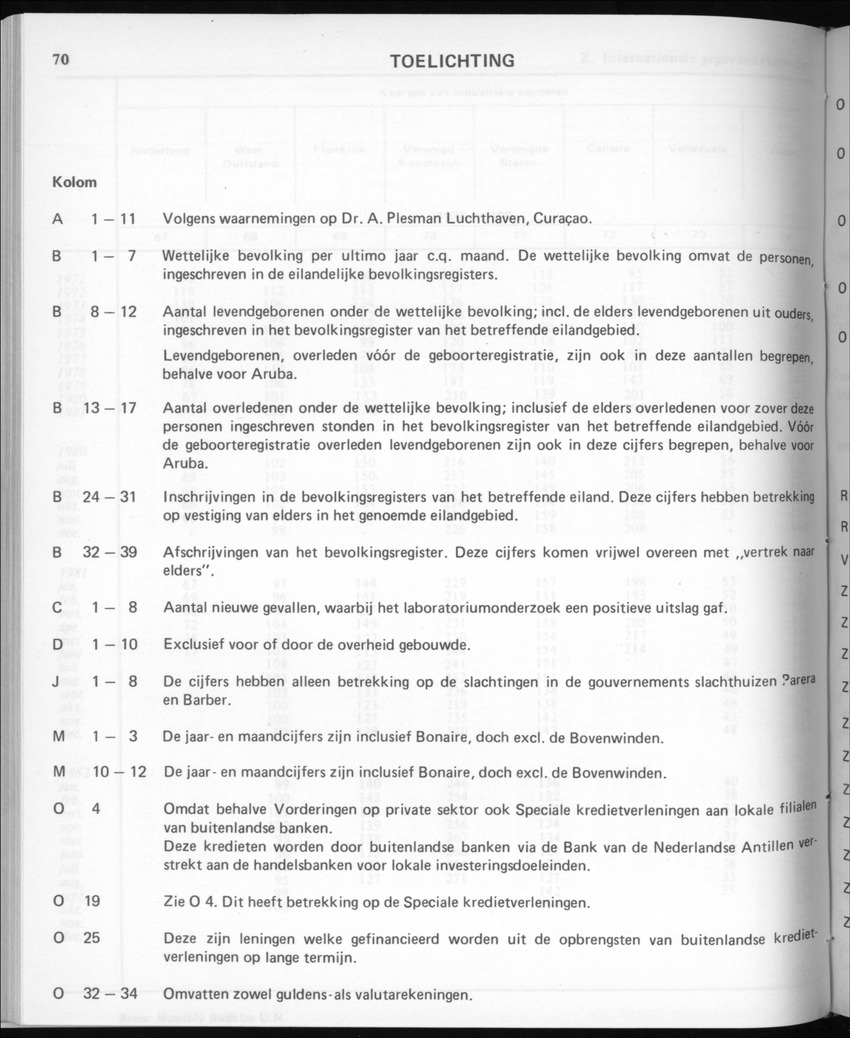 30ste Jaargang No.6 - December 1982 - Page 70