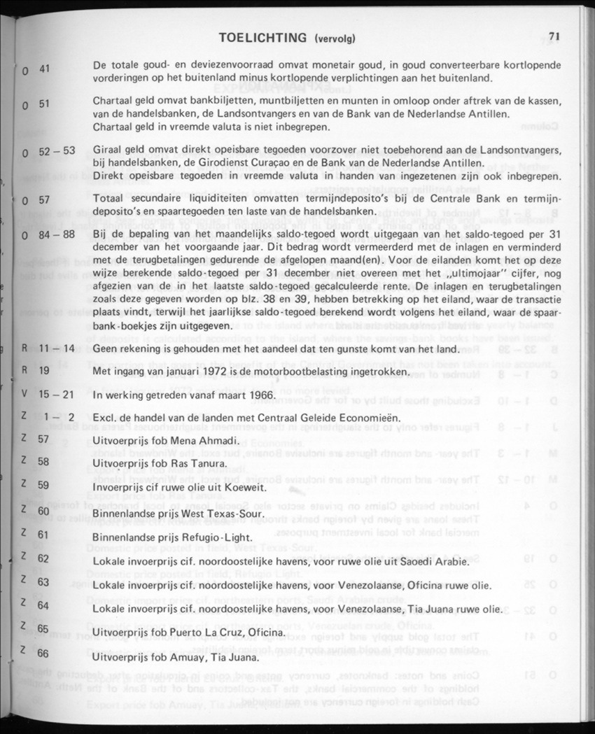 30ste Jaargang No.6 - December 1982 - Page 71