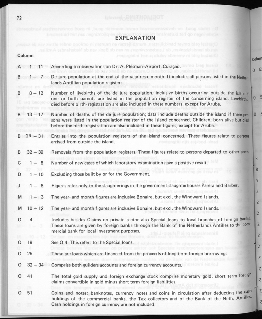 30ste Jaargang No.6 - December 1982 - Page 72