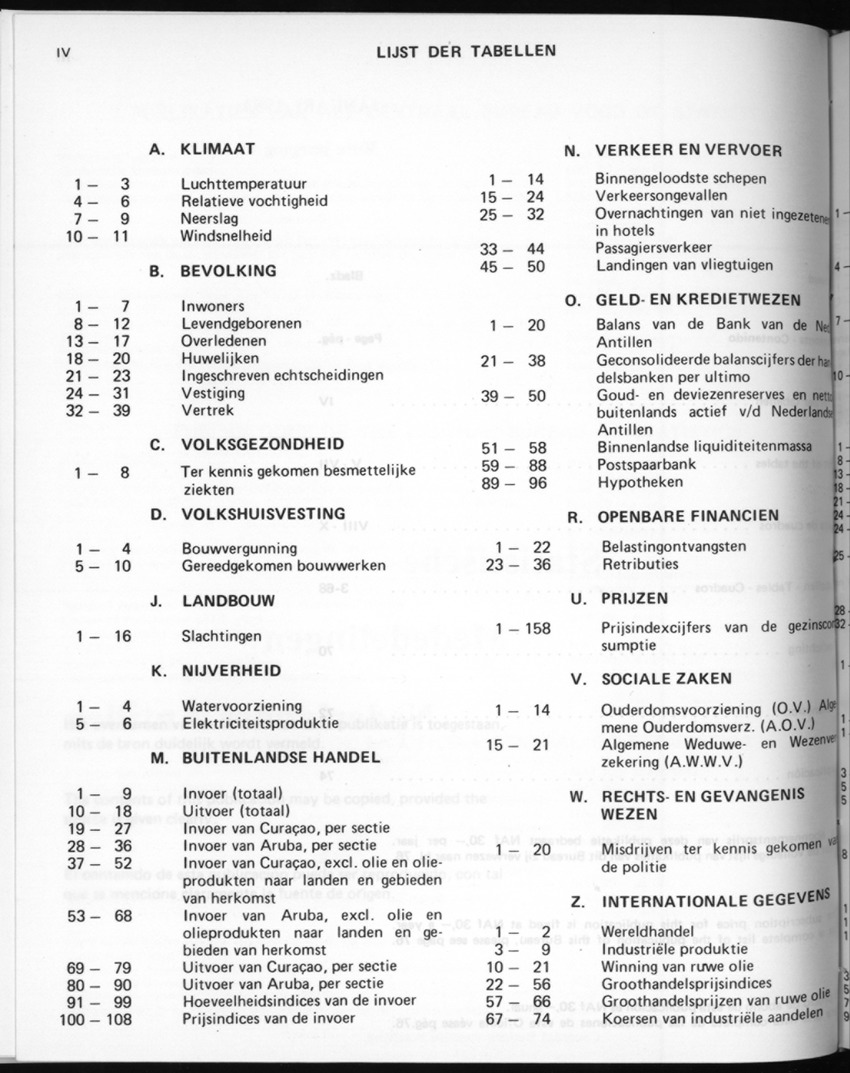 30ste Jaargang No.7 - Januari 1983 - New Page