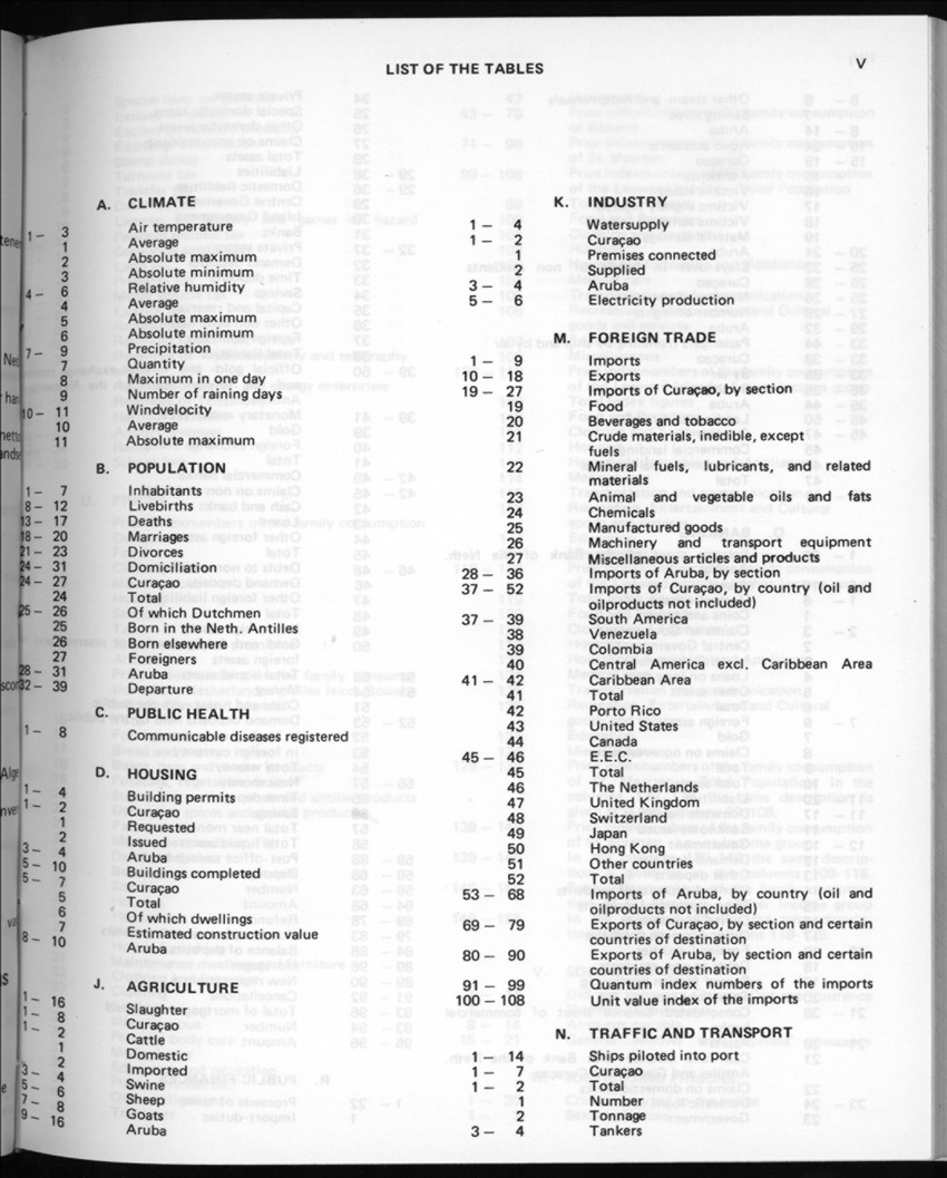 30ste Jaargang No.7 - Januari 1983 - New Page
