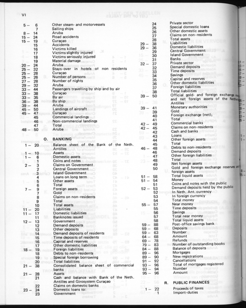 30ste Jaargang No.7 - Januari 1983 - New Page