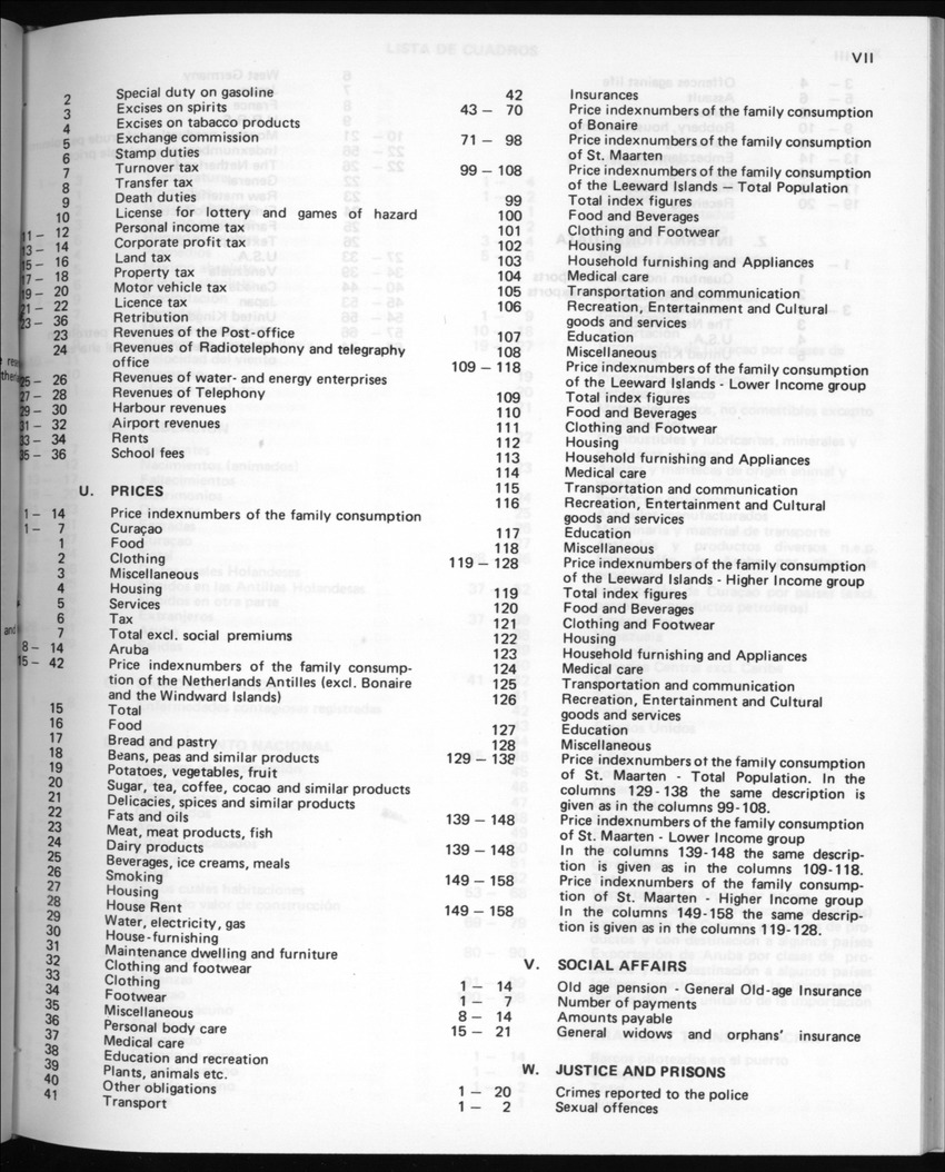 30ste Jaargang No.7 - Januari 1983 - New Page