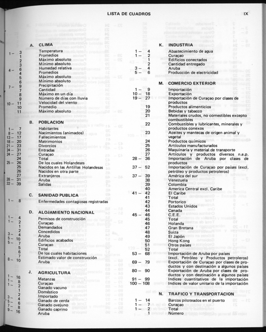 30ste Jaargang No.7 - Januari 1983 - New Page